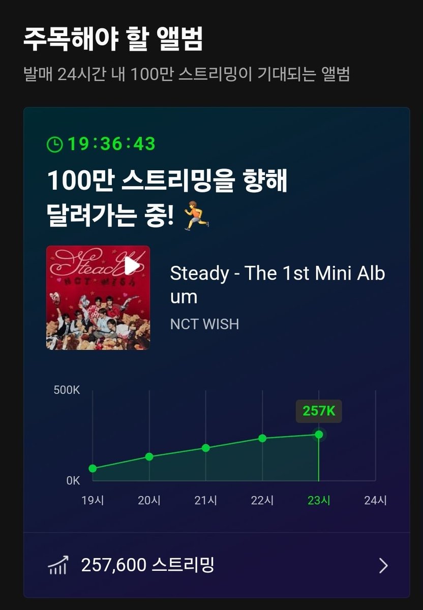 위시유시🧚🏻‍♀️ tweet media