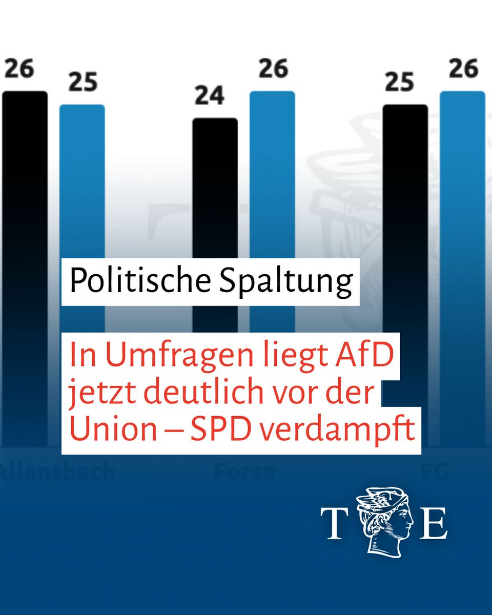 TichysEinblick's tweet image. Bei allen Instituten liegen CDU/CSU und AfD dicht beieinander. Bei Allensbach führt die Union noch mit 26 % vor der AfD mit 25 %. In den meisten anderen Umfragen liegt die AfD bereits vorne. Mehr bei Tichys Einblick, Link im ersten Kommentar.🧵🔗 #afd #union #politik #parteien