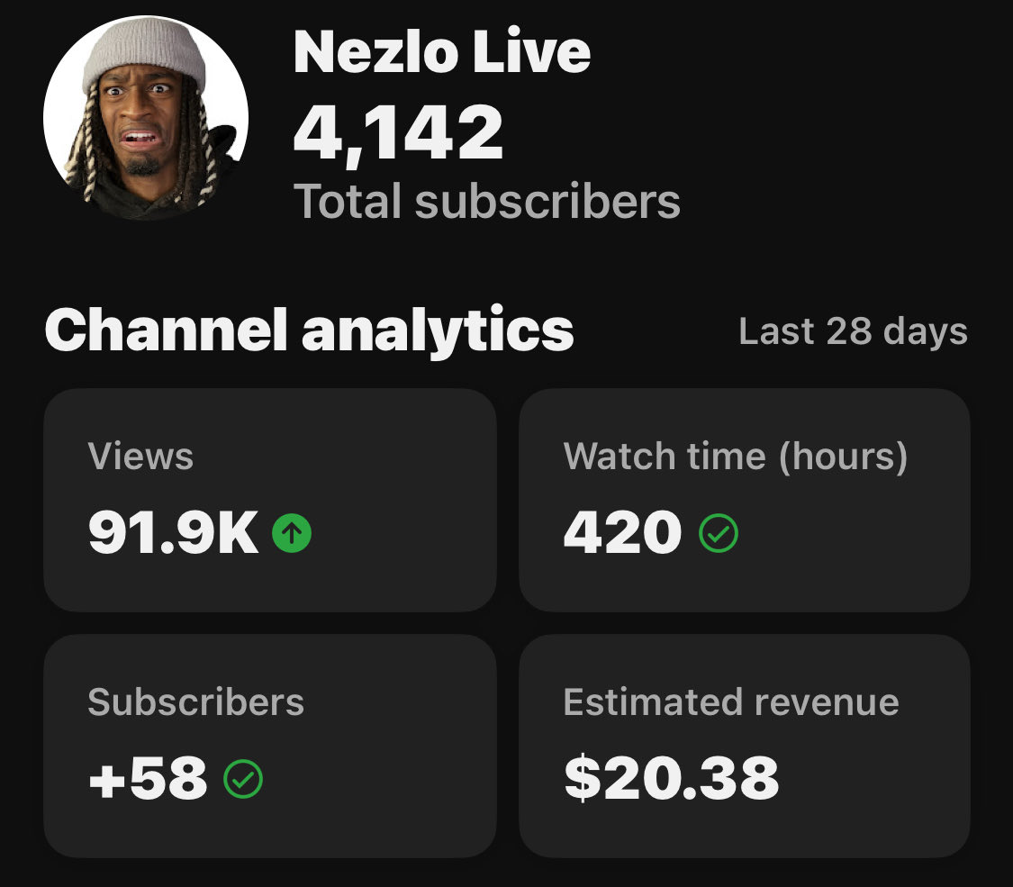 nezlo___'s tweet photo. 10 days apart btw, said I would drop once a day for 50 days after seeing -1 subs😭 will continue to post progress for anyone who may care😂 https://t.co/x68hqONRAl