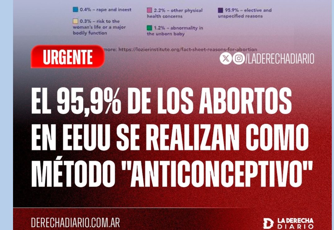 Sí.
En Salta lo denunció un médico, que fue prontamente acallado.