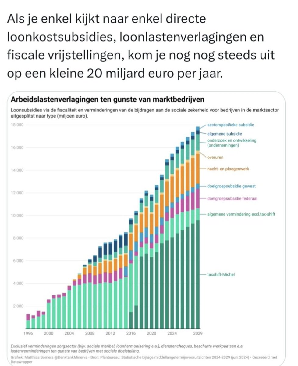Tim Van Rompaey tweet media