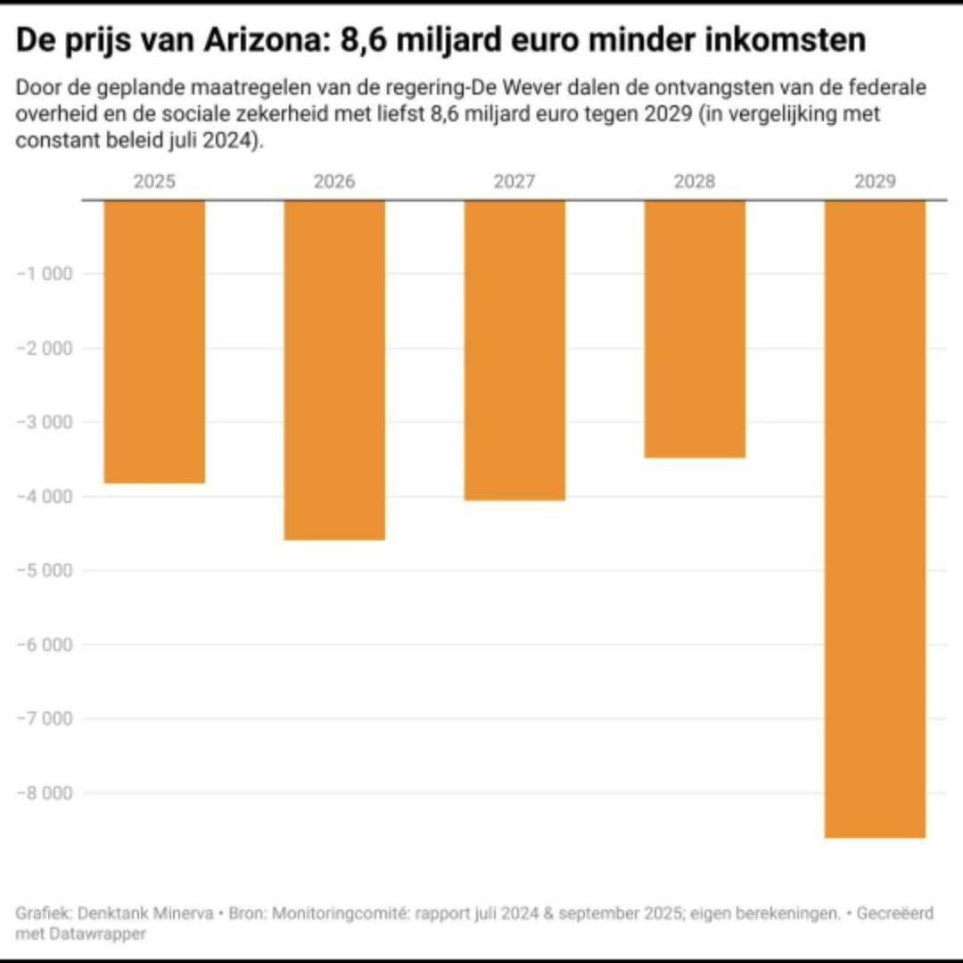 Tim Van Rompaey tweet media