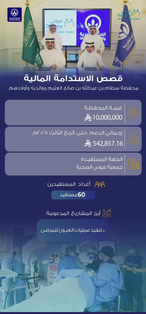 مؤسسة عبدالله العثيم وأولاده الخيرية tweet media