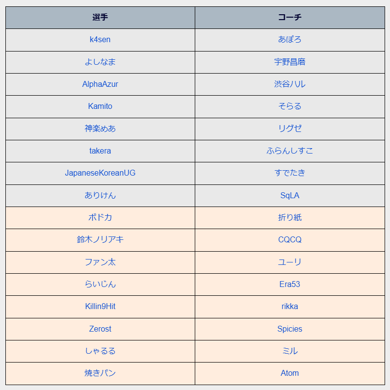 Shadowverse Magazine【シャドマガ】 tweet media