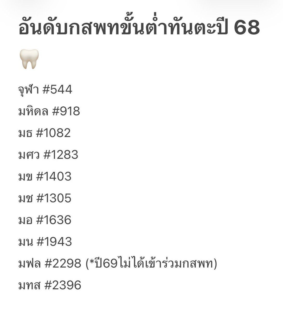 #dek69 #กสพท69