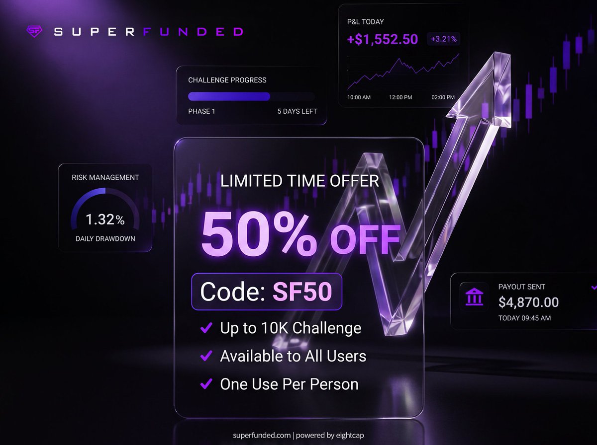 Literally an offer you cannot let slip by! 

Link below!

superfunded.com/?aff=224

🫶🏼join the fam 
#superfunded