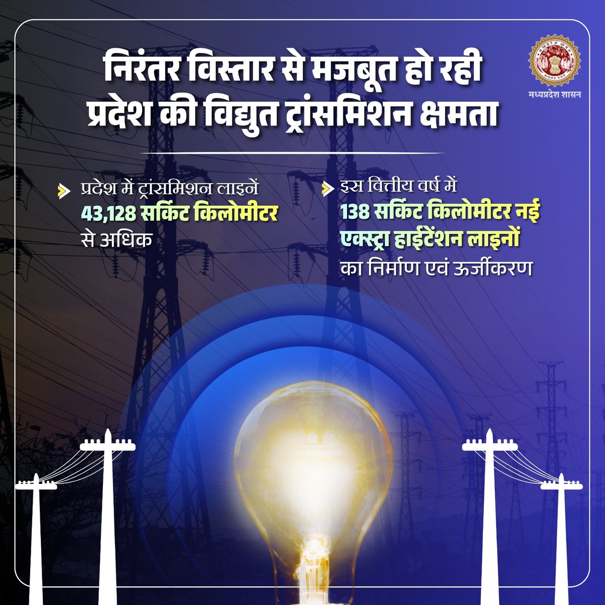 Energy Department, MP tweet media