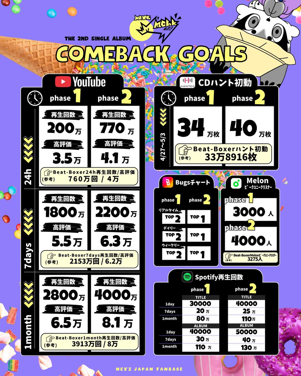 NEXZ JAPAN FANBASE tweet media