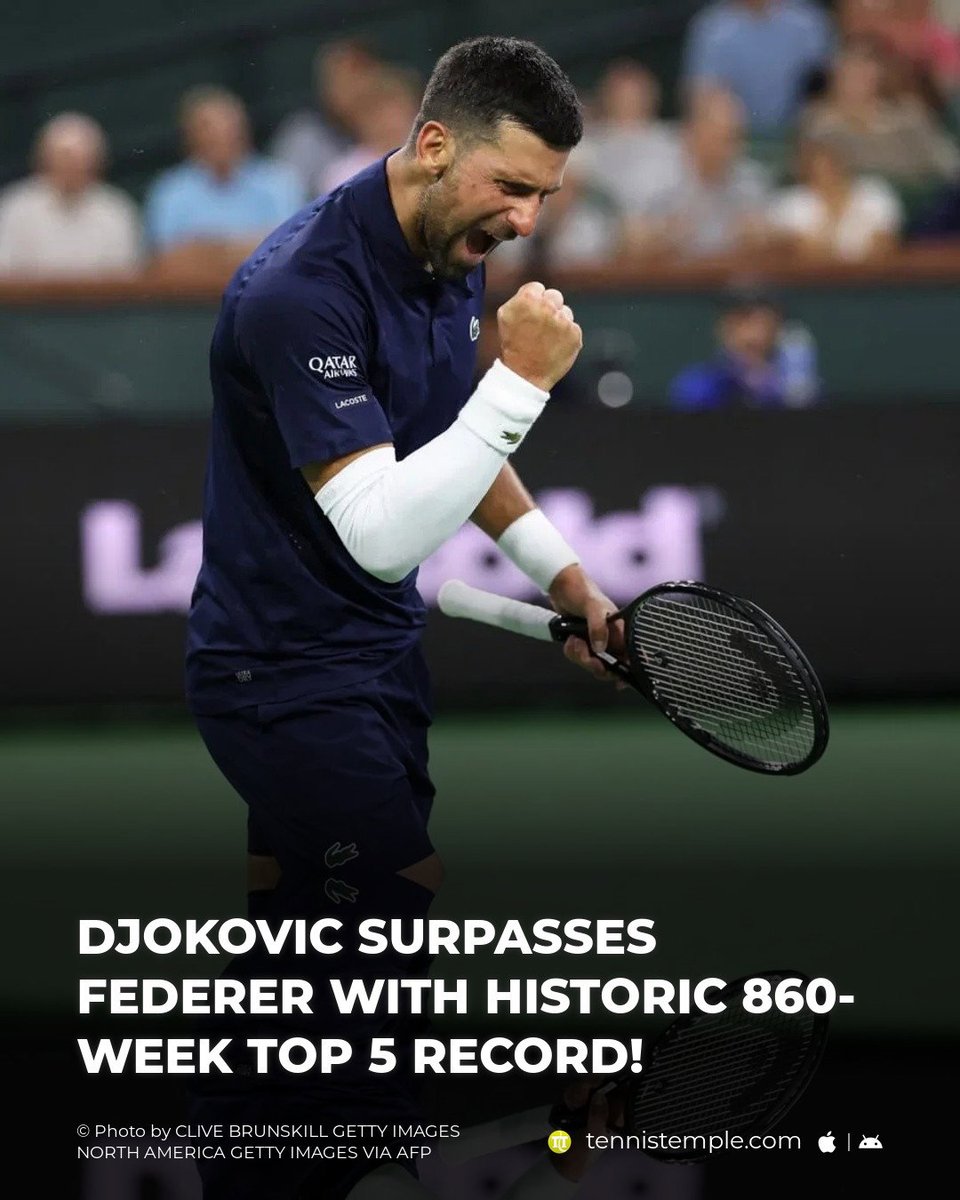 tennistemple_en's tweet image. Djokovic Overtakes Federer for Longevity Record at Tennis Summit. With 860 Weeks in the ATP Top 5, the Serb Adds Another Milestone to a Legendary Rivalry, and Another Could Fall by November. #Djokovic #Federer

🎾 w.tennistemple.com/sxLOh