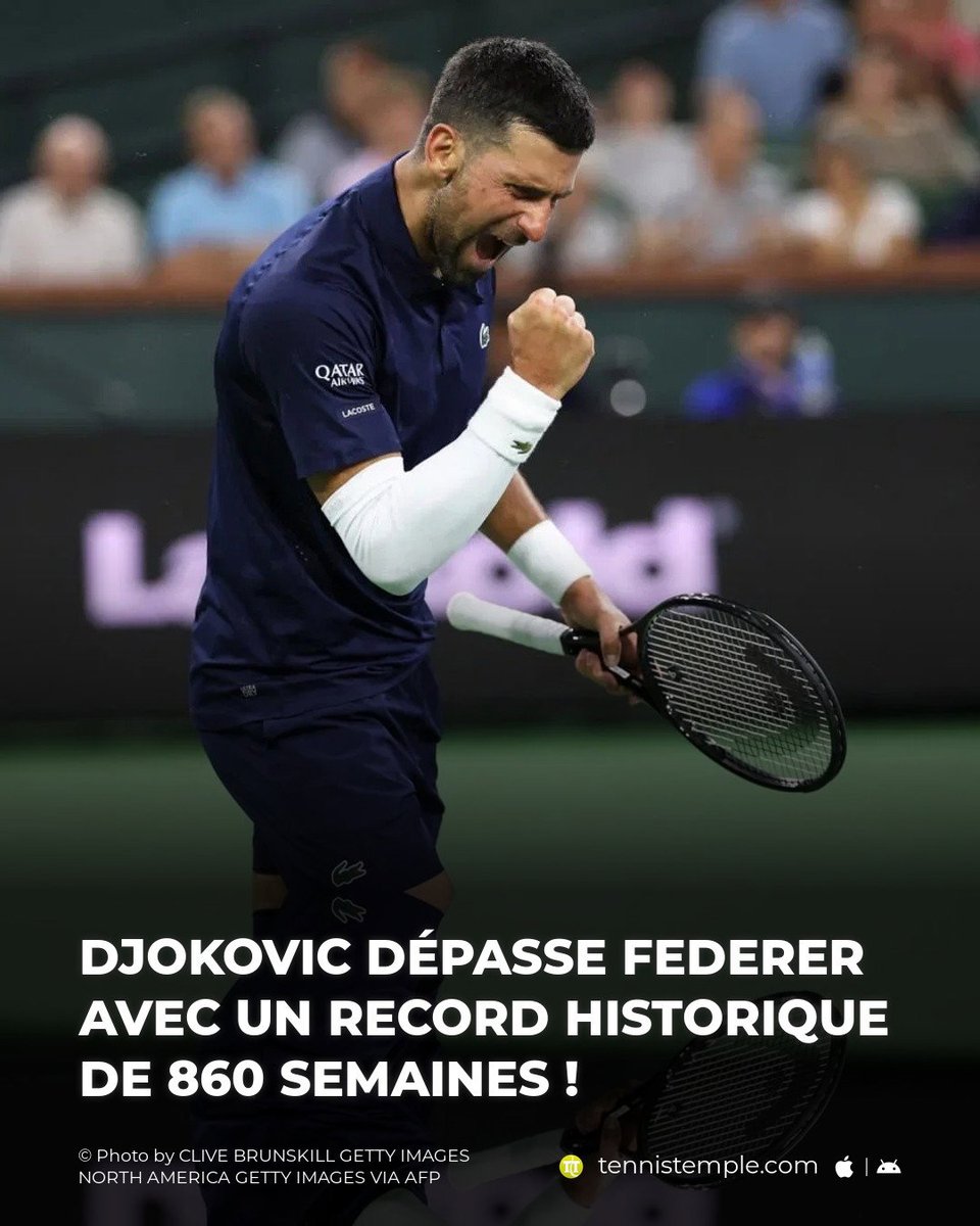 tennistemple's tweet image. Djokovic vient de passer devant Federer pour un record de longévité au sommet du tennis. Avec 860 semaines dans le Top 5 ATP, le Serbe ajoute une ligne de plus à une rivalité déjà légendaire, et un autre cap pourrait tomber dès nov… #Djokovic #Federer

🎾 w.tennistemple.com/2YSp4
