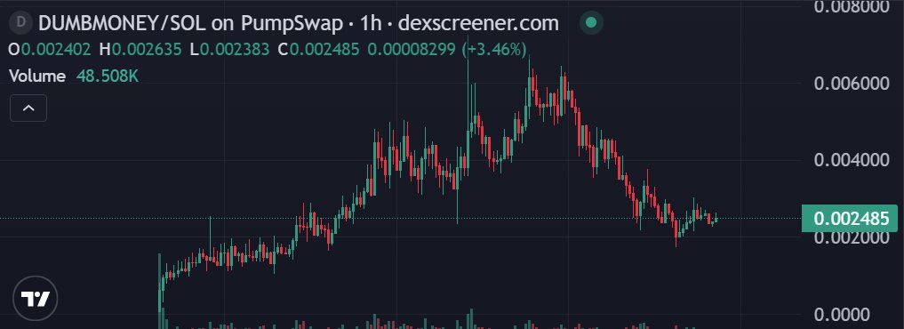 五十六号交易员666 tweet media