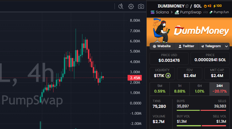 David Crypto Scam Hunter tweet media