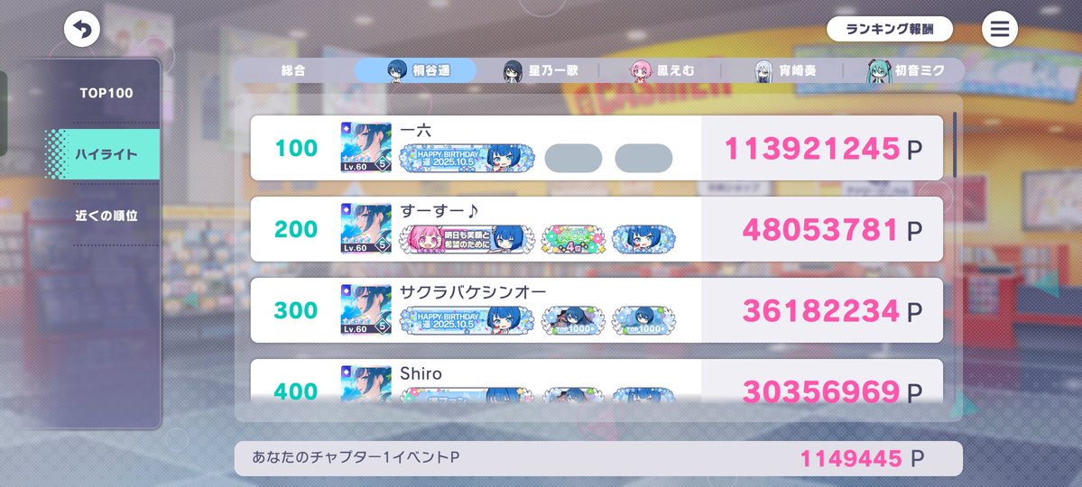 100と200のポイントが倍違うのが既に怖い