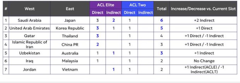 ITTI MANIA - اتي مانيا tweet media