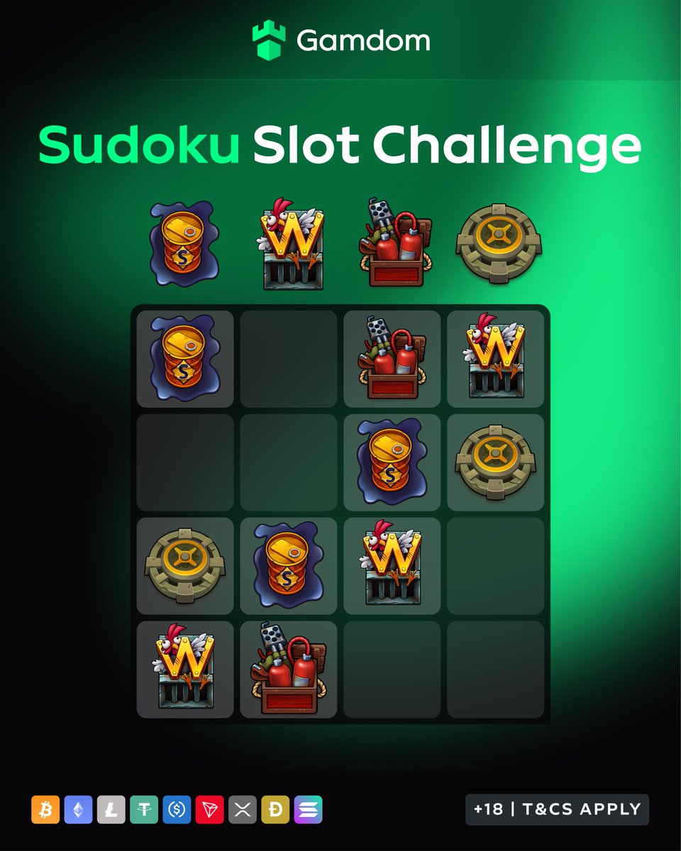 Gamdom.com tweet media