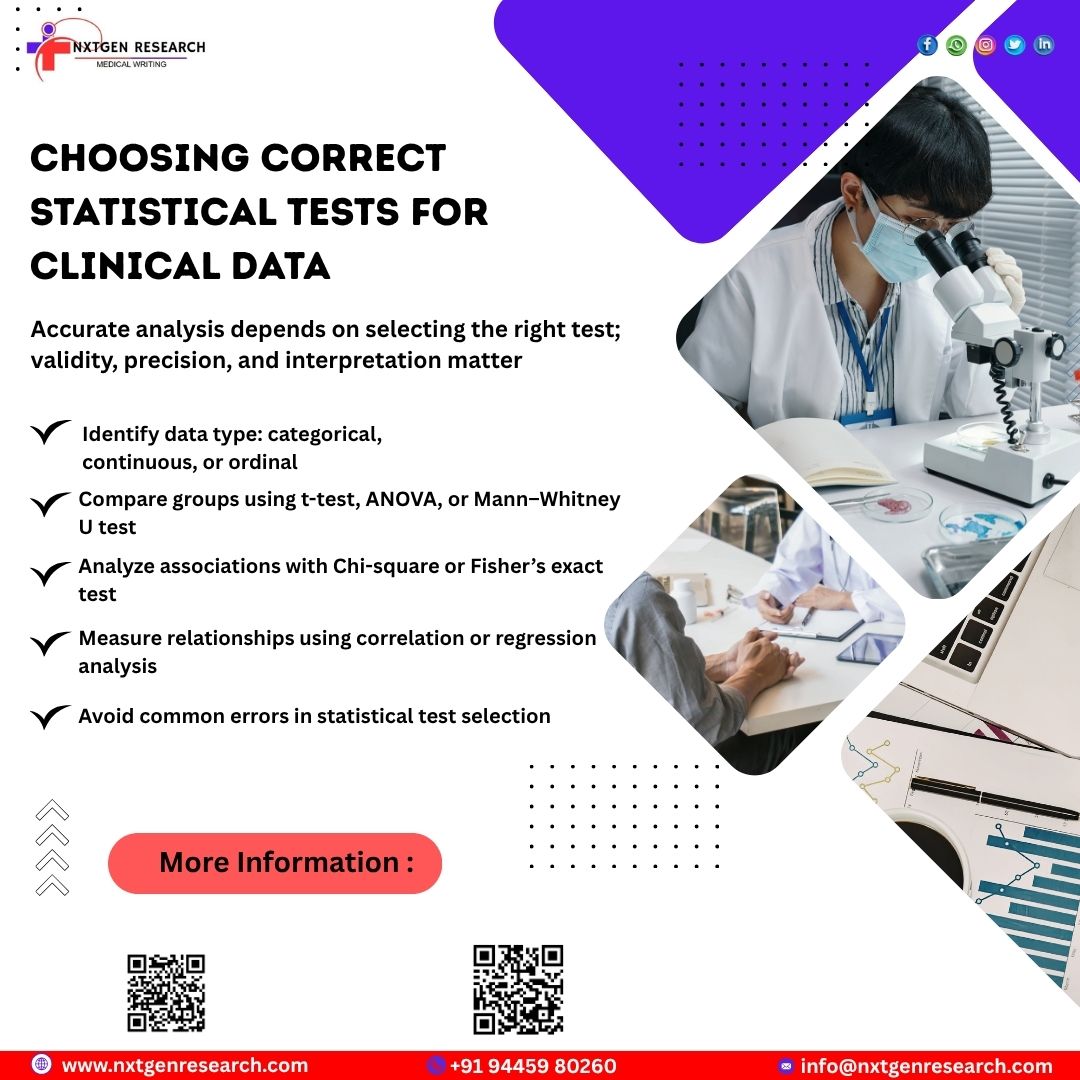 Next_gen_research tweet media