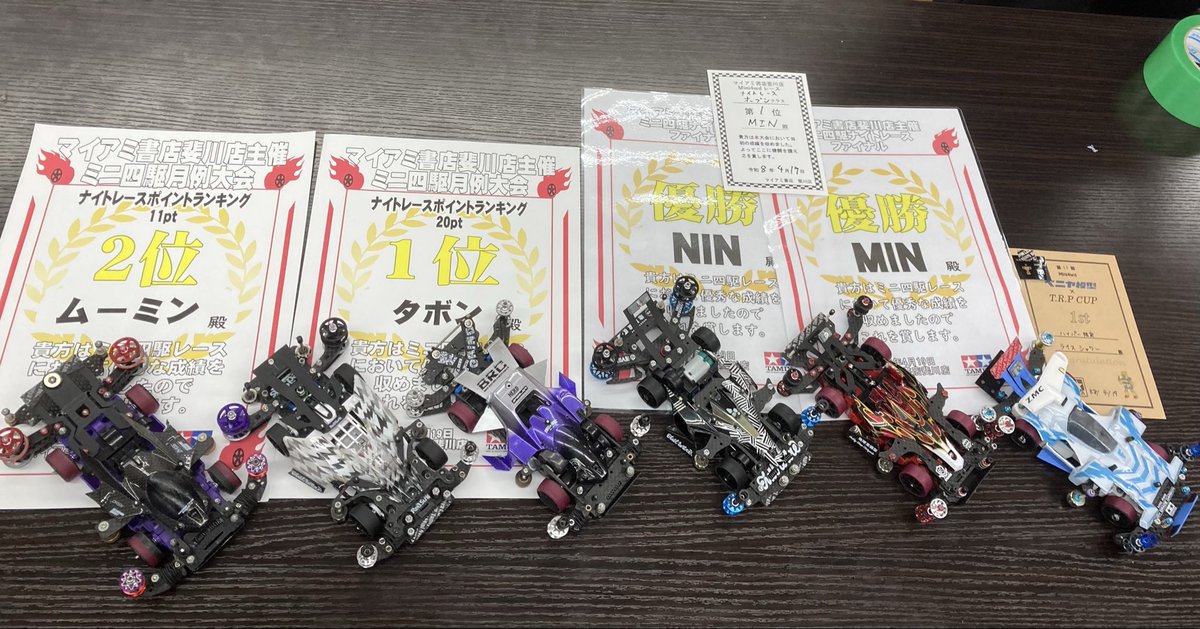 ベニヤ模型×TRP
店長さん、ご参加の皆さんありがとうございました☺️
これからも楽しかったと思ってもらえる大会になるよう頑張ります🙇

最後のマイ斐川ナイト
ナイトP総合🥇ラスクはデイP総合🥉
ラストも全力で走りきりました！
今まで本当にありがとうございました👏