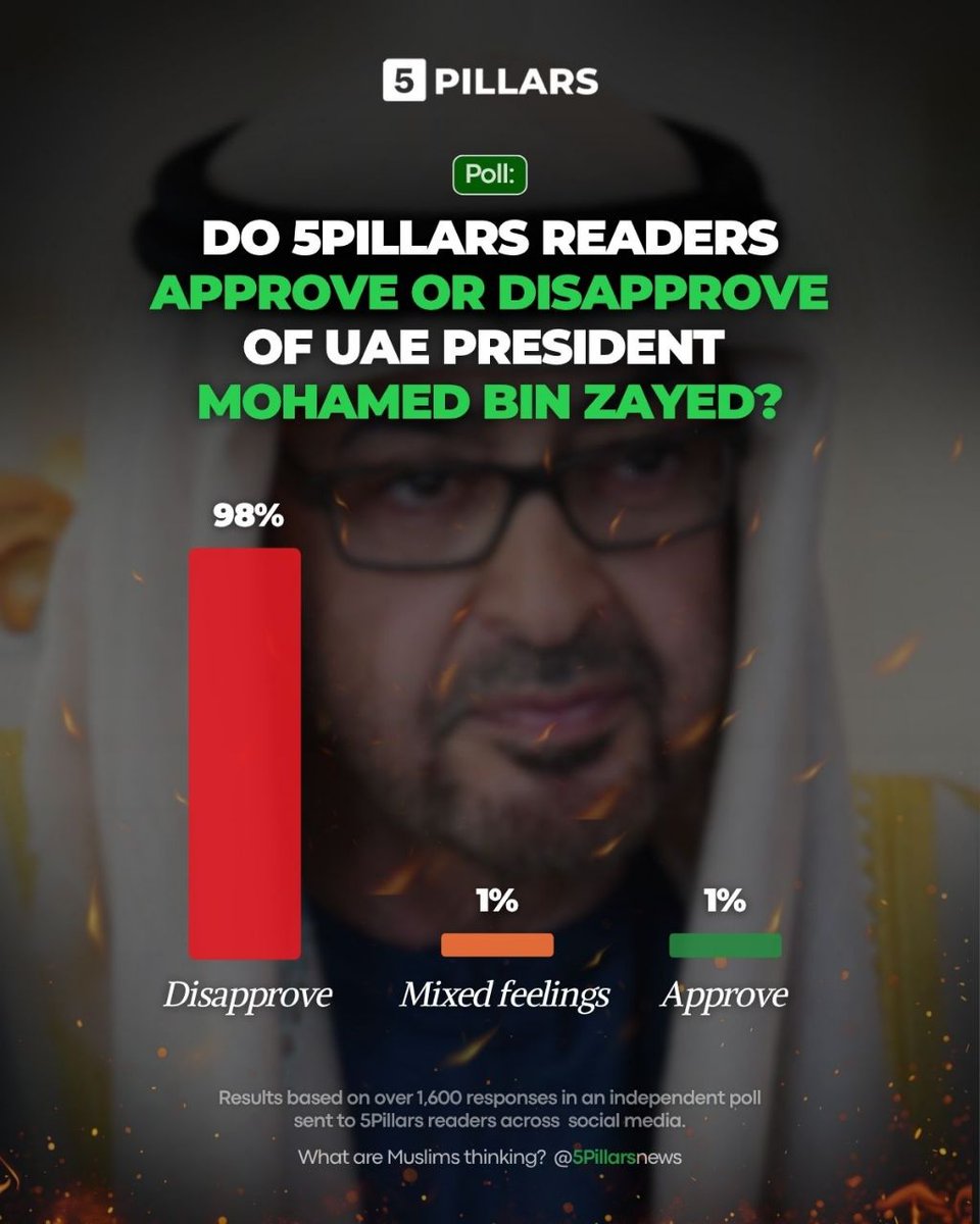 5Pillars tweet media