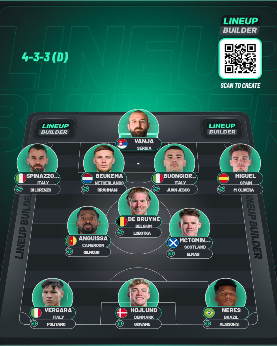 Let's go Brandon 🇸🇻🇷🇸🎌🇬🇪🇳🇪 tweet media