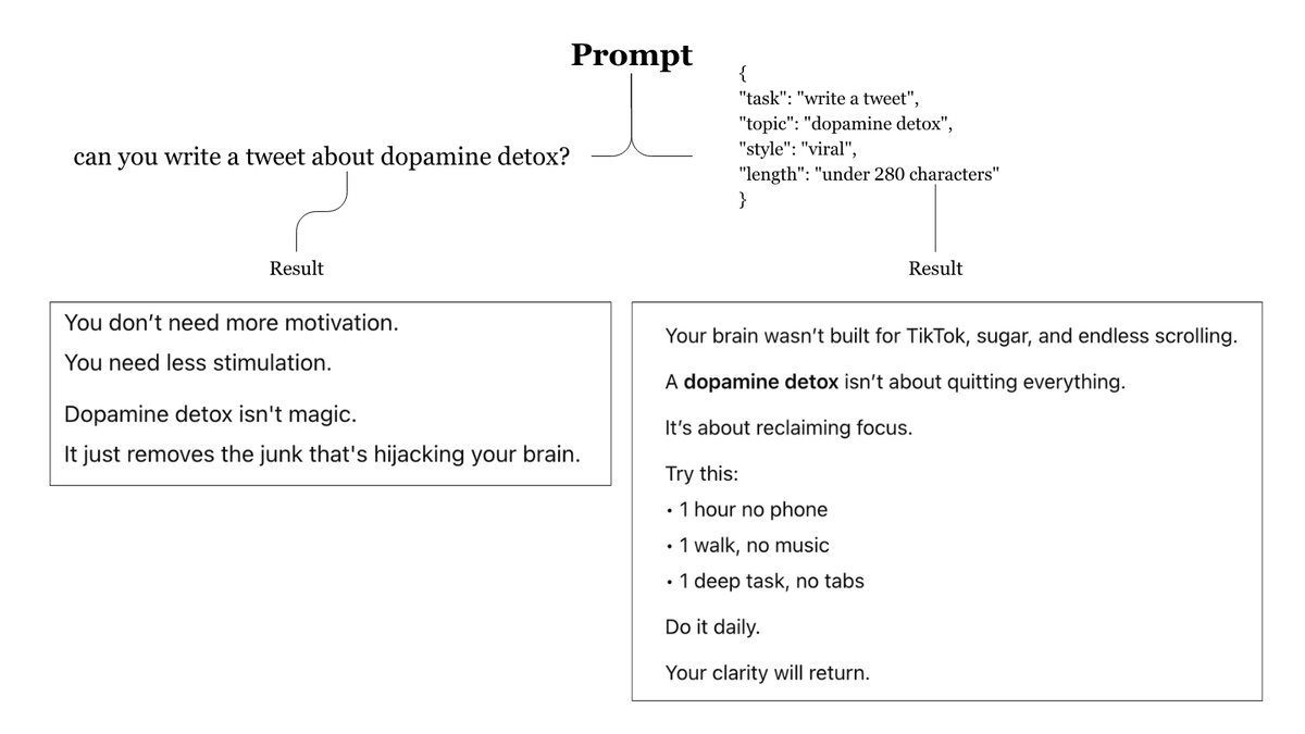 Sukh Sroay tweet media