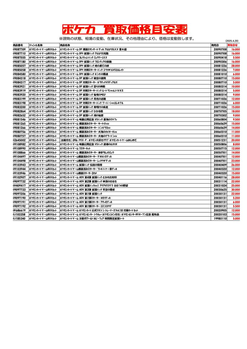 surugayahyogo's tweet image. ✨📢買取情報✨
#ポケモンカード 
#ポケカ 
#BOX
⚡️一例はこちら⚡️

ぜひお売りください😆😆
ご来店お待ちしております‼️😄

（※現物の状態、相場の変動、在庫状況、その他の理由により、価格は変動致します。ご了承お願いします🙇）
#駿河屋兵庫トレカ館買取