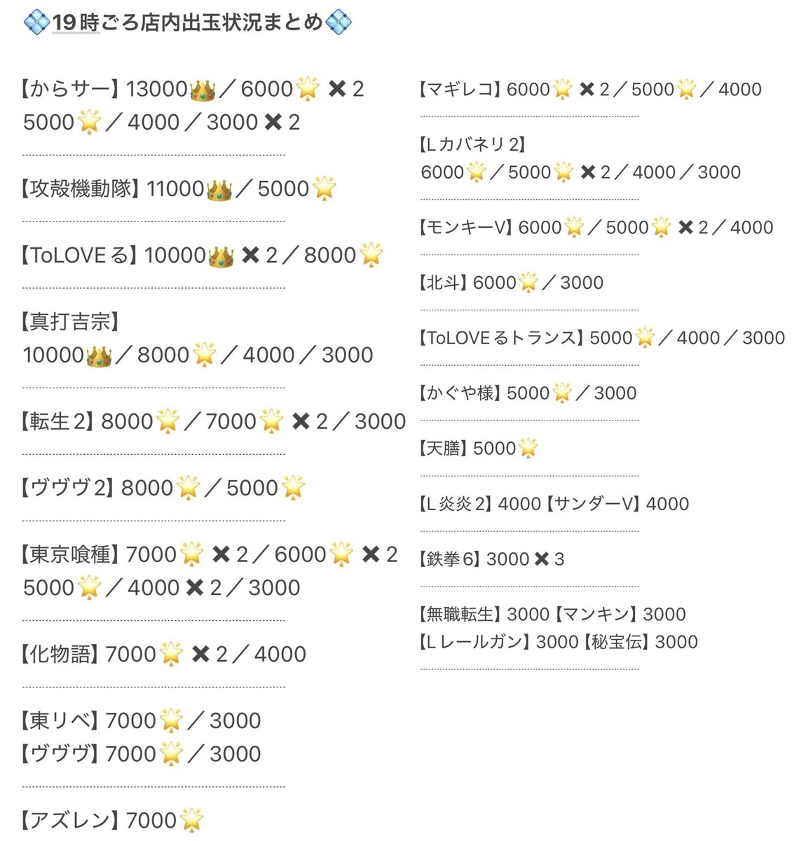 ぽとちゃん🌼 tweet media