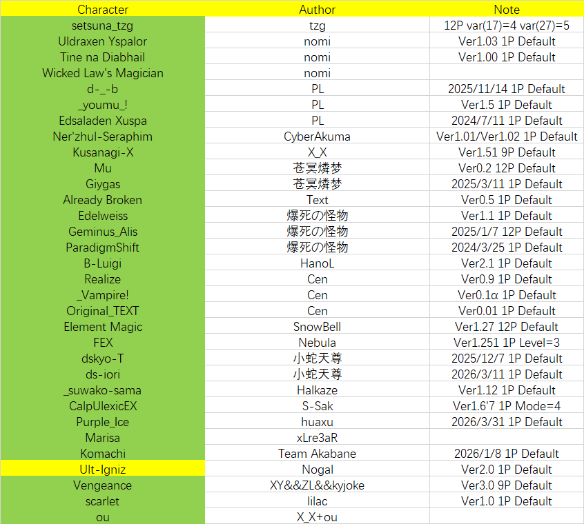 White_Reimu tweet media