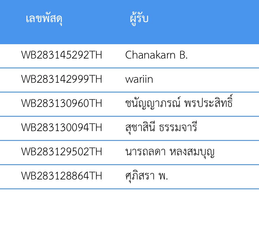 สั่งซื้อทัก 𝐃𝐦 (ตอบไว) tweet media