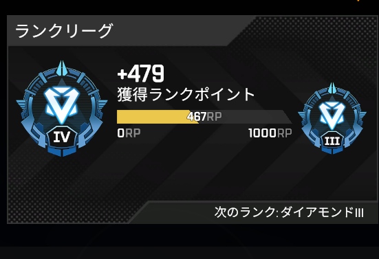 shageeeeee's tweet photo. 最近はAPEXがアツい
とりあえずダイヤ行ったけどマスターだいぶむずそうで死 https://t.co/ba6two3GVP