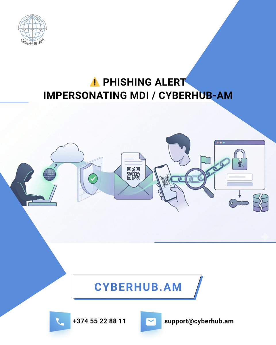 CyberHubAm's tweet photo. CyberHUB-AM has detected and analyzed a spear-phishing attack impersonating "MDI Armenia" and "CyberHUB-AM".

🔗Read more: https://t.co/eAvhMHNhSh https://t.co/s7nGvLlneW