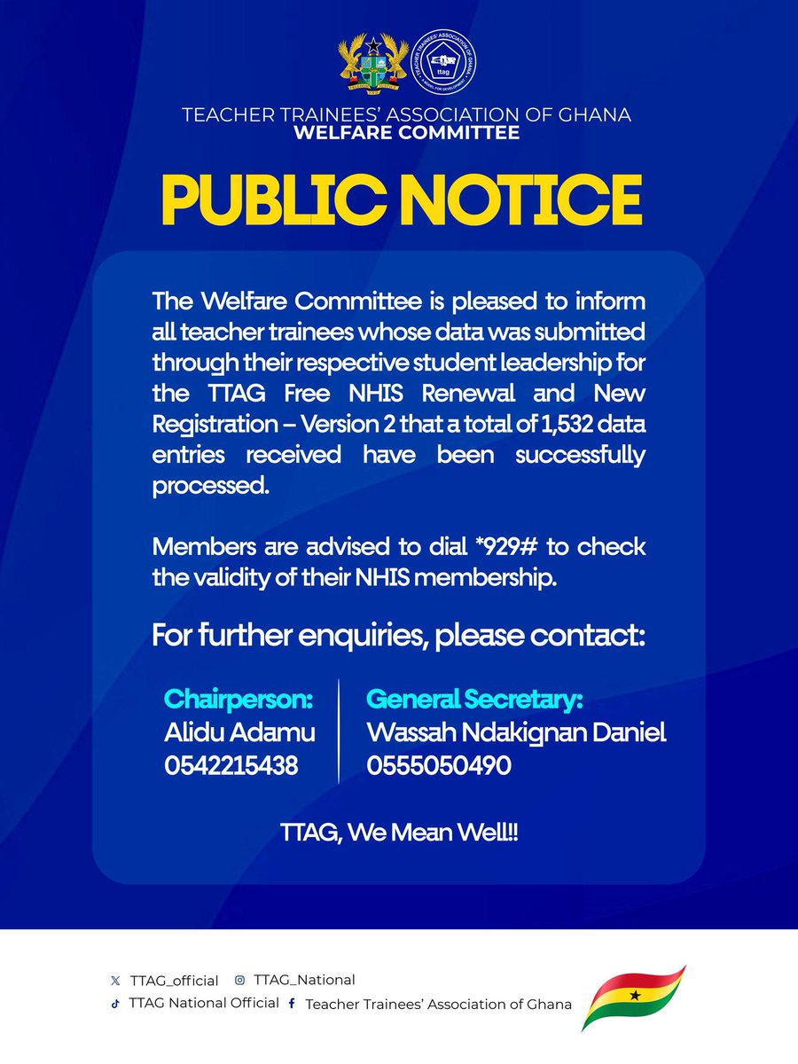A total of 1,532 data entries received have been duly processed.

Members who submitted their Ghana Card numbers are hereby informed that they can now use their Ghana Cards to access healthcare services.