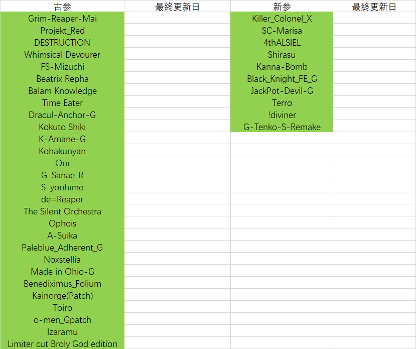 White_Reimu tweet media