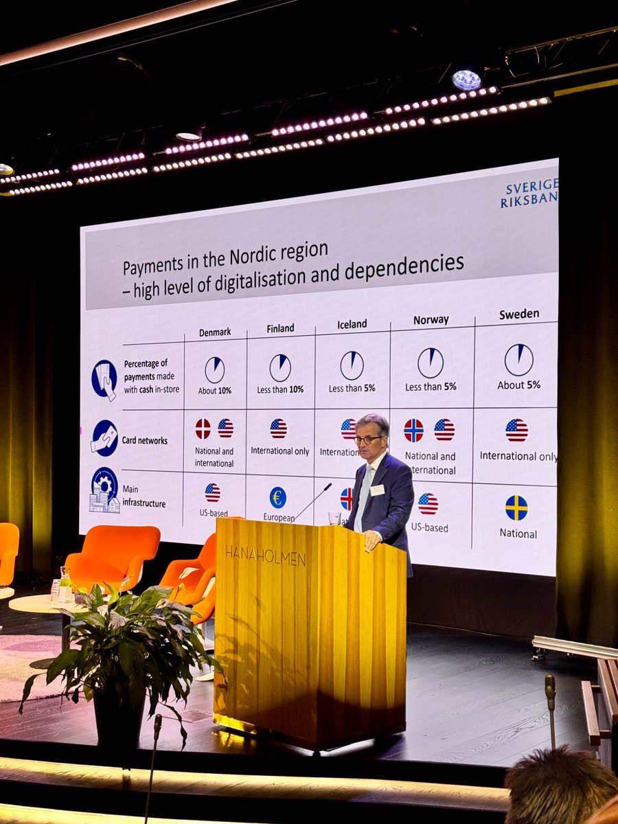 BSapag's tweet image. Now attending the #HanaholmenIndustryForum: The Old World Order is Cancelled
Keynote Erik Thedéen Governor of @Riksbank, on crisis preparedness pillars: low debt = high leverage.
✅ Fiscal balance
✅ Independent Central Bank
✅ Global CB cooperation
#Economics #Sweden