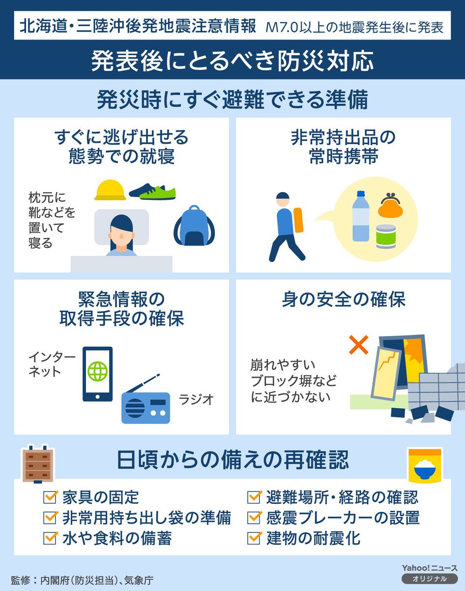 ボランティア団体Team-K tweet media