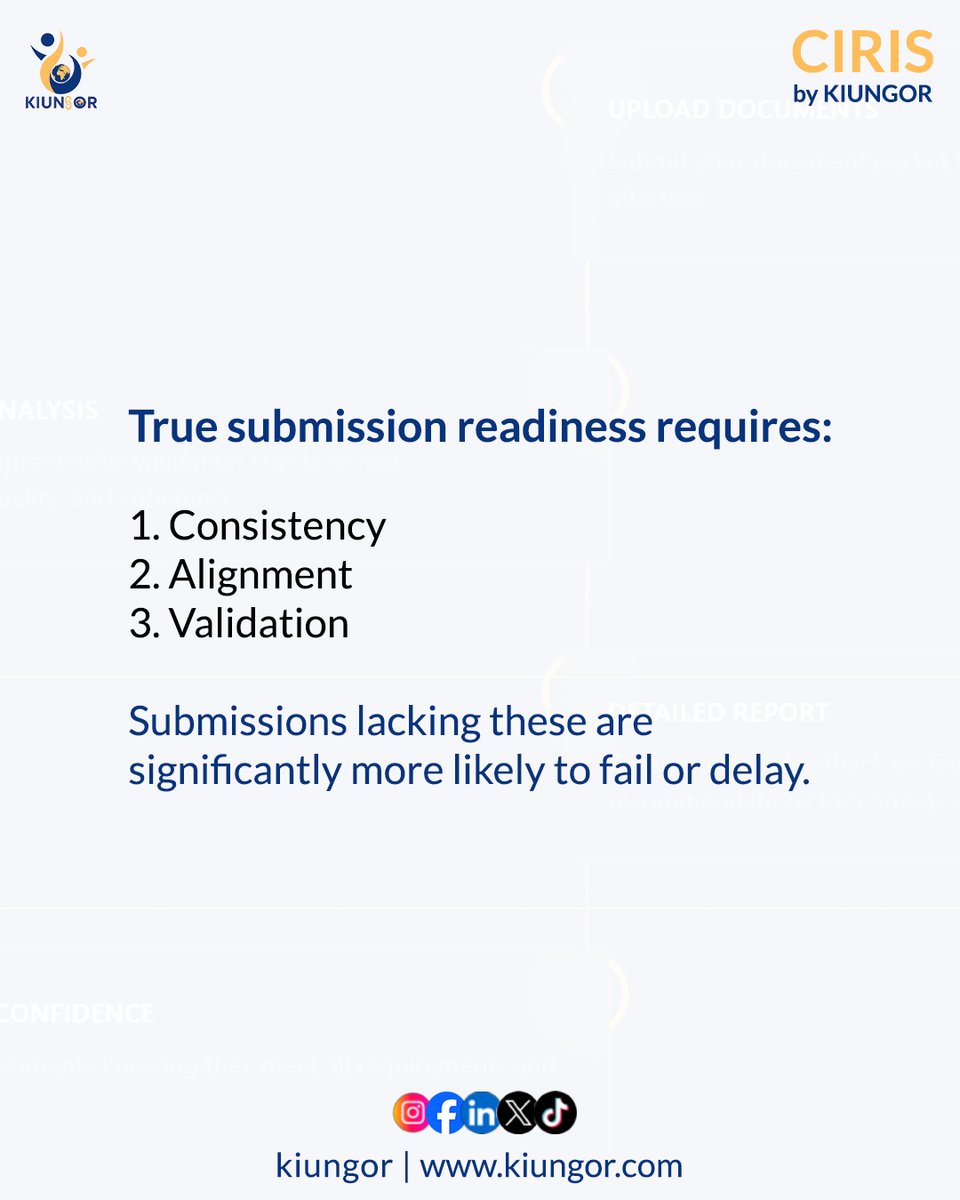 kiungorOrg's tweet photo. Submission readiness isn’t about completion it’s about consistency, alignment, and validation.
Most failures happen before review even begins.
CIRIS ensures every submission is truly ready.

https://t.co/a28RjK0t2j
#CIRIS #Compliance  #RegTech #DataDriven #Automation https://t.co/syWEBh48Cv