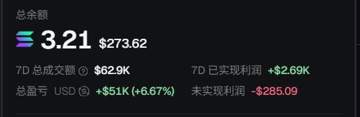 底部筹码 | Golden.S tweet media