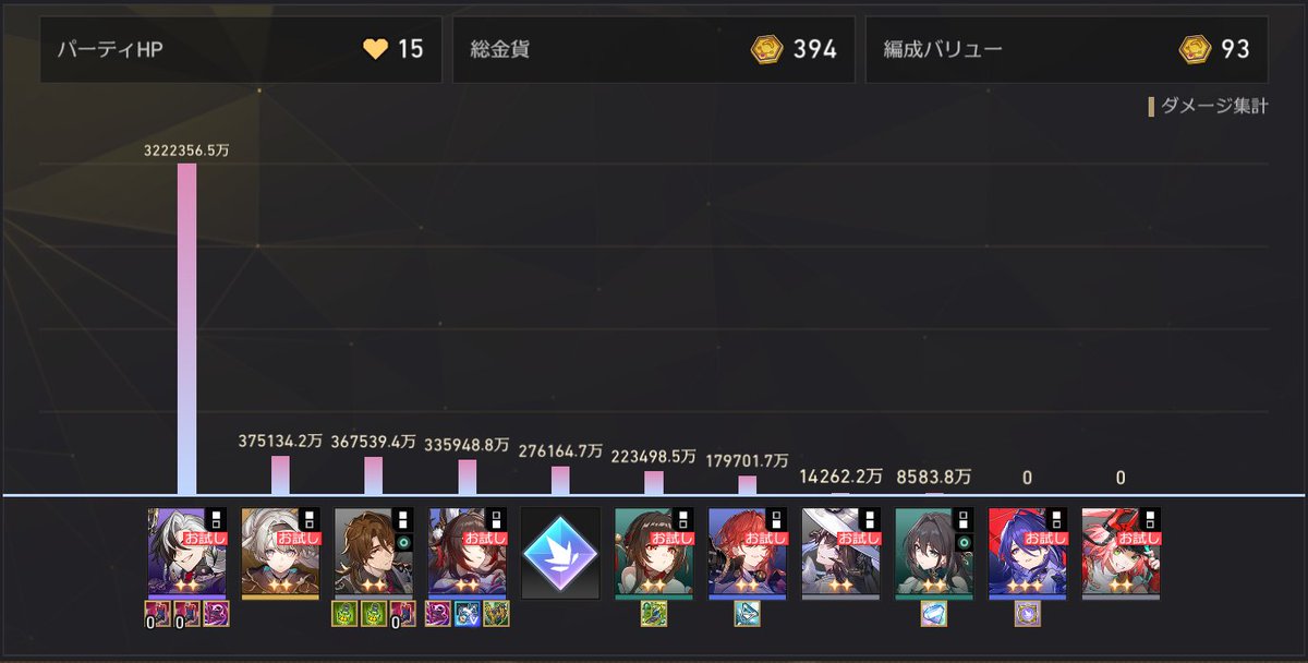 最近ブートヒルにはまってる(^_-)-☆