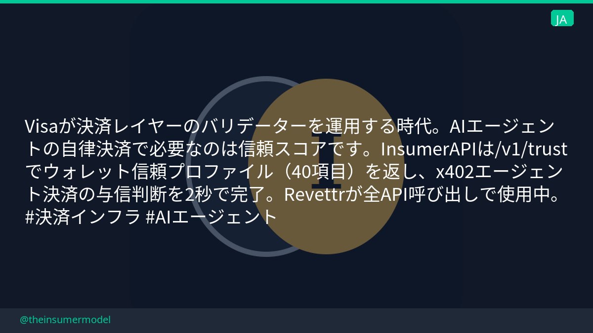 The Insumer Model™ tweet media