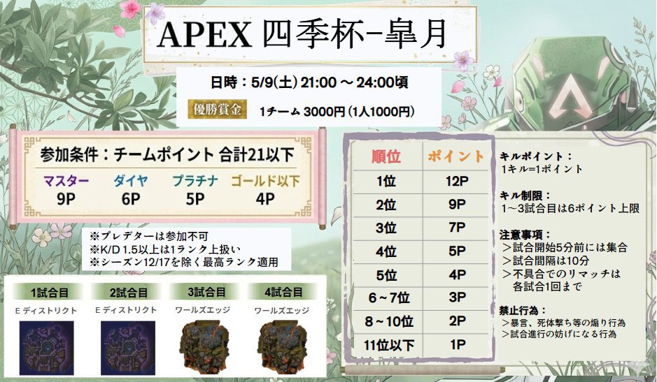 APEXカスタム「四季杯」 tweet media