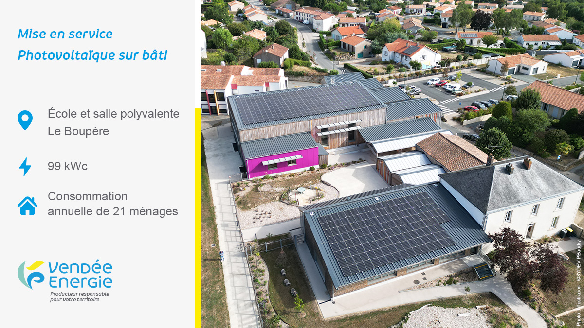 VendeeEnergie's tweet image. ☀️ Nouvelle mise en service !

📍 Le Boupère
🏫 École &amp;amp; salle polyvalente
⚡ 99,6 kWc
🔋 111 MWh/an

➡️ L’équivalent de la consommation électrique de 47 habitants sur une année
➡️ 219 panneaux installés

Une énergie locale et durable en action🌱

#Solaire #Energie #Vendée