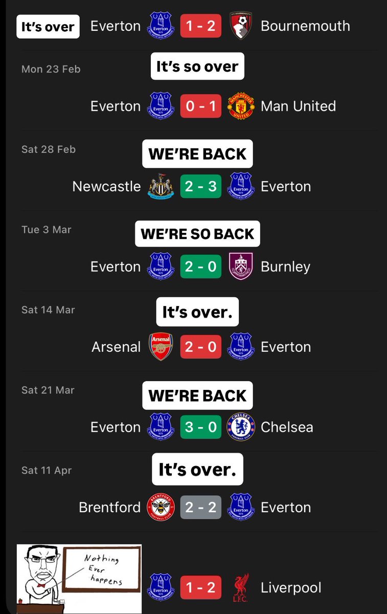 Out of Context Everton tweet media