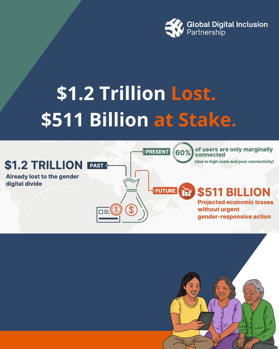Global Digital Inclusion Partnership tweet media