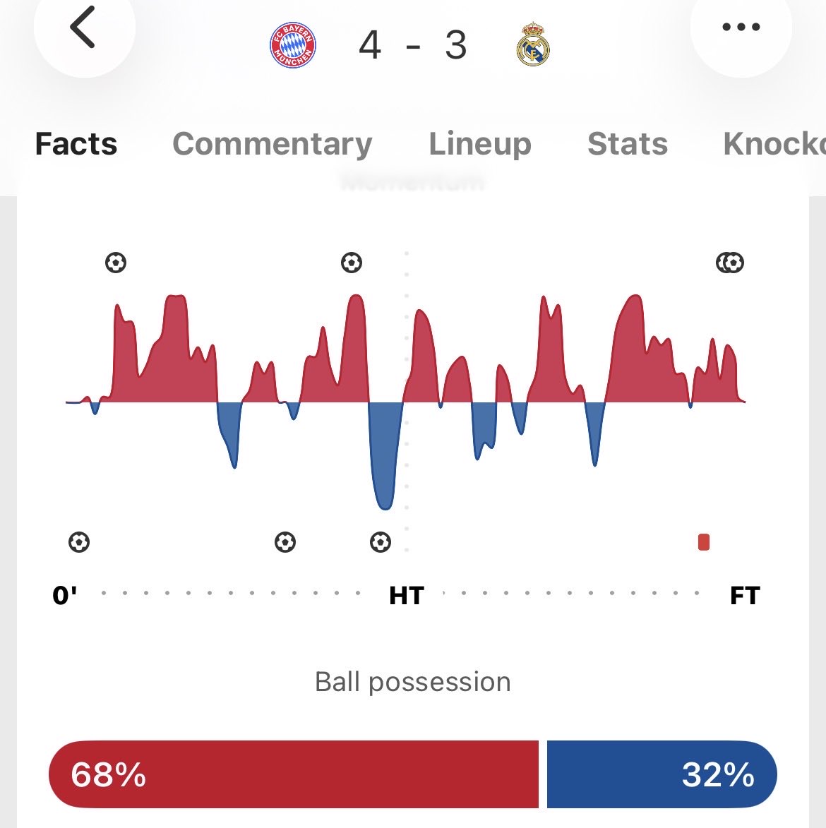 Philip Schweinsteiger tweet media