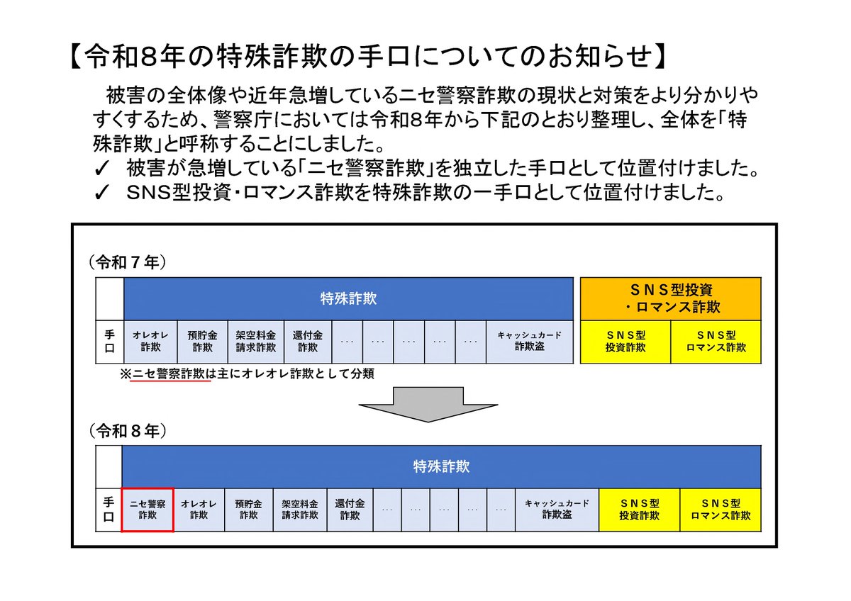 警察庁 tweet media