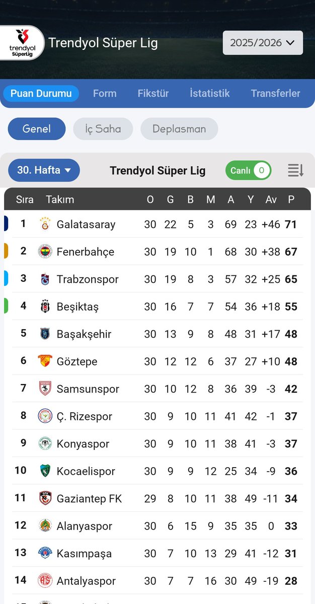 Burak tweet media