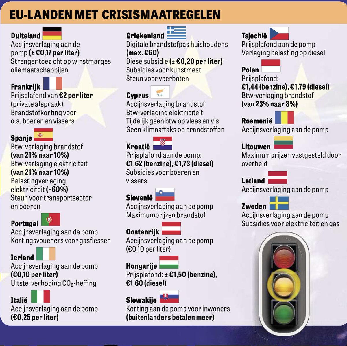 DCS 🇳🇱 tweet media
