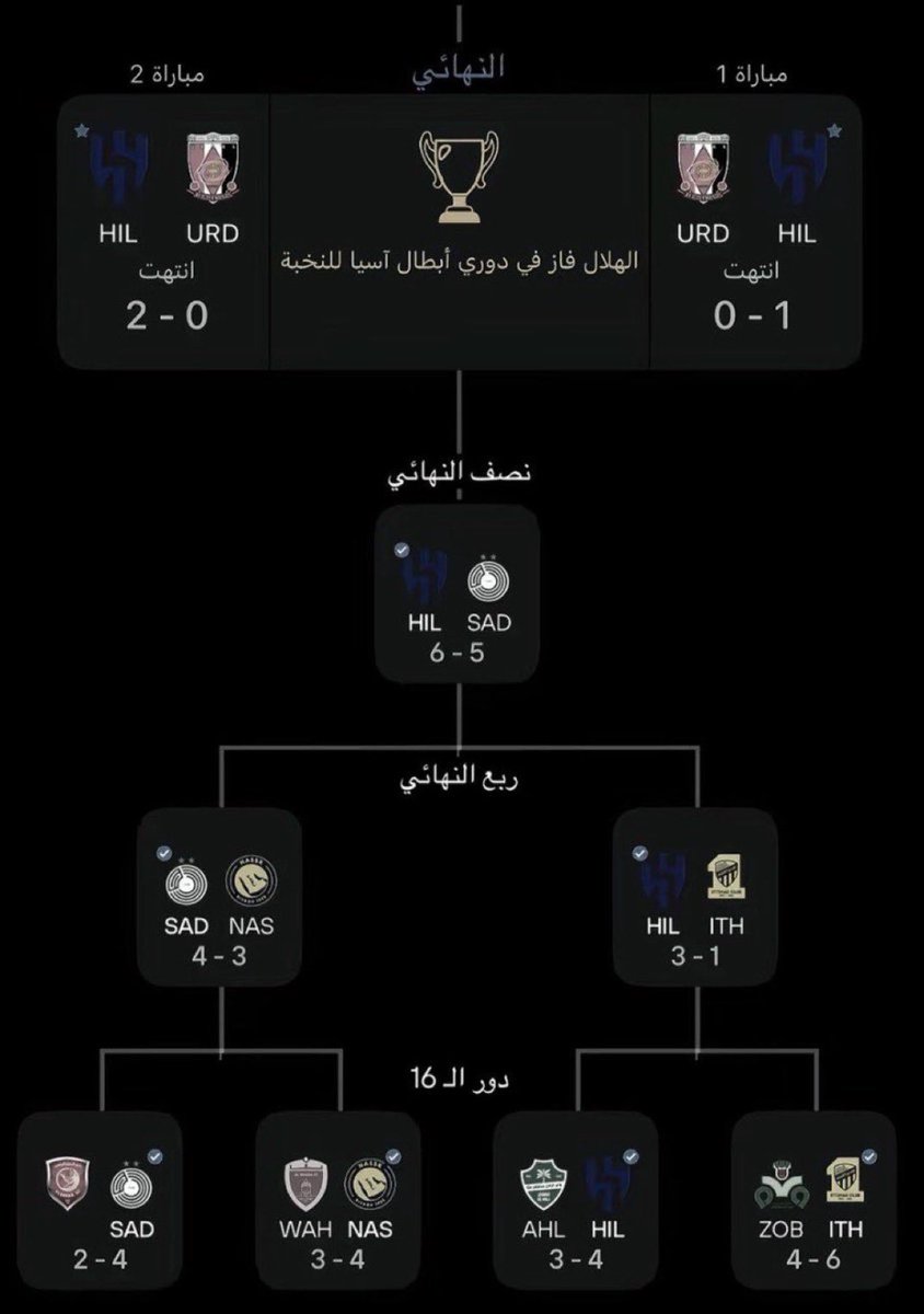 صـالـح tweet media