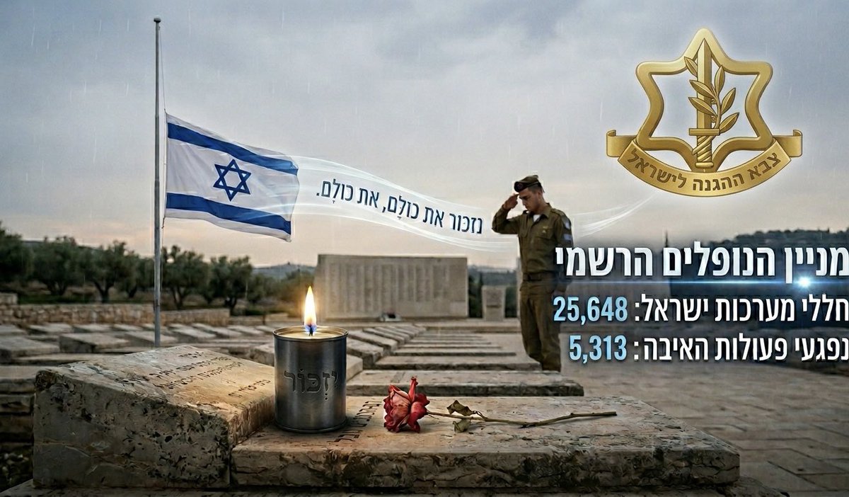 עידן מאראש tweet media