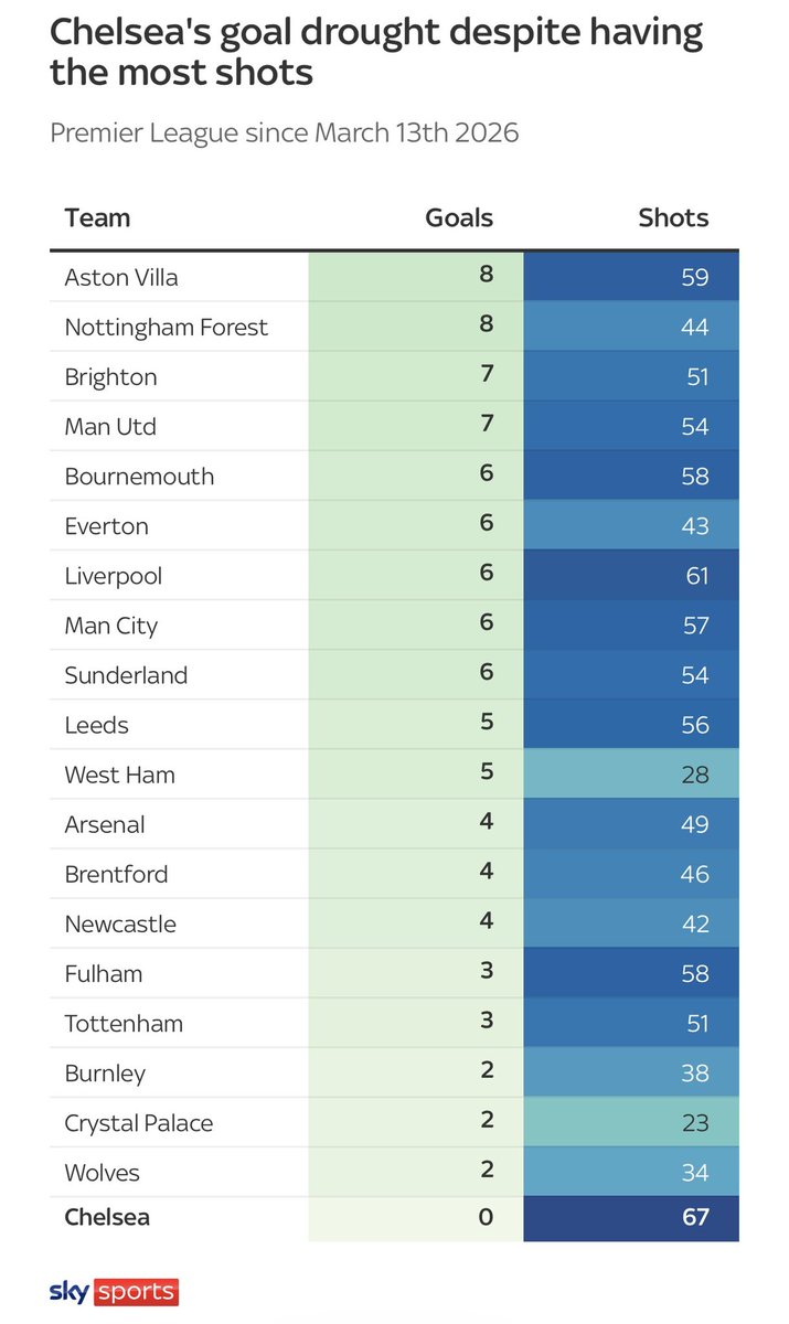 ChelsTransfer tweet media
