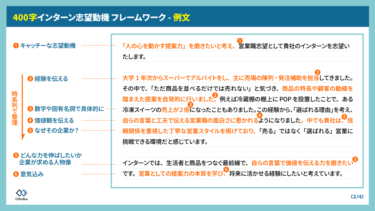 オファーボックス@27卒・28卒｜スカウト就活 tweet media